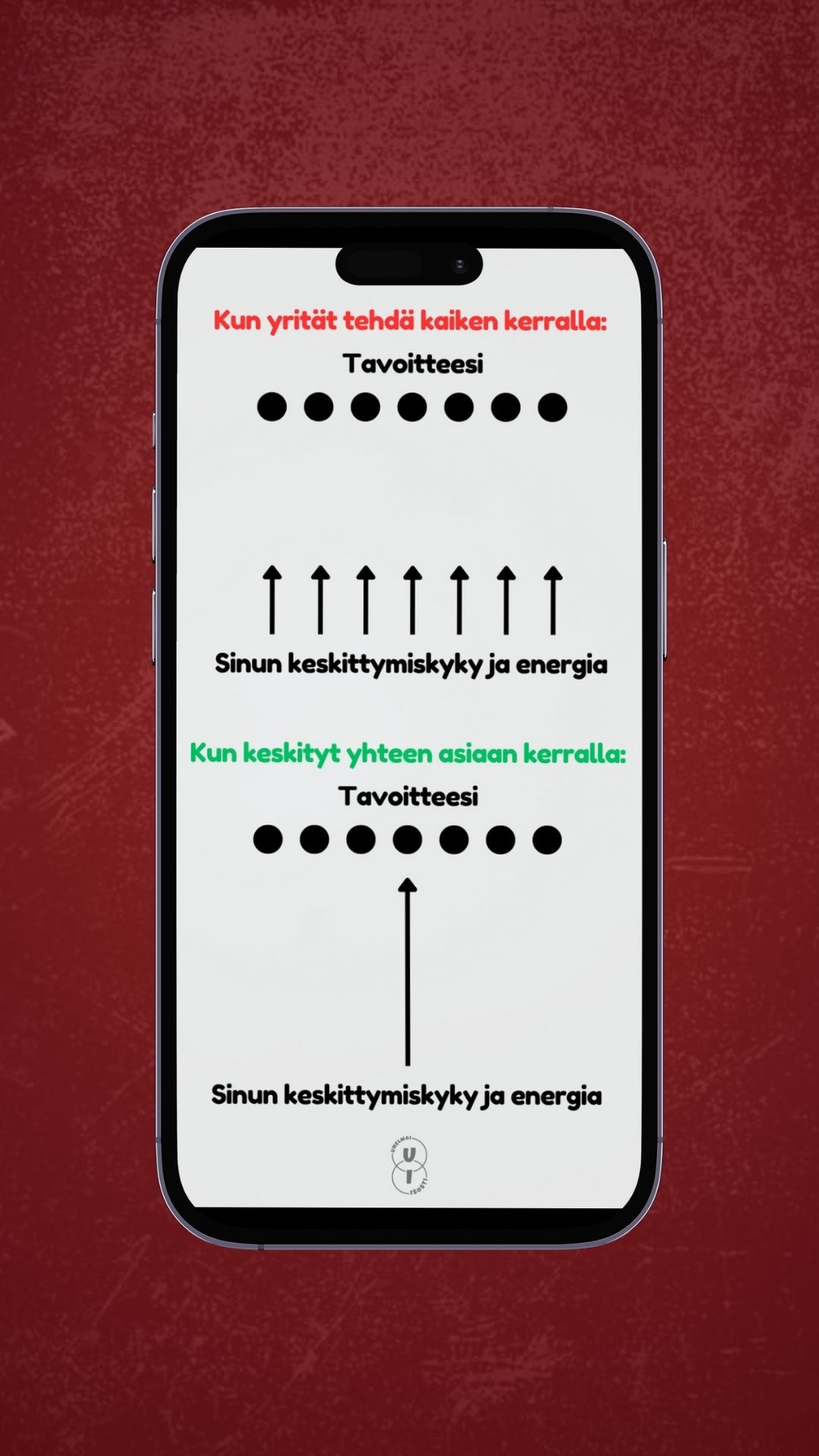Kuinka päästä eroon huonoista tavoista? - Digitaalinen opas